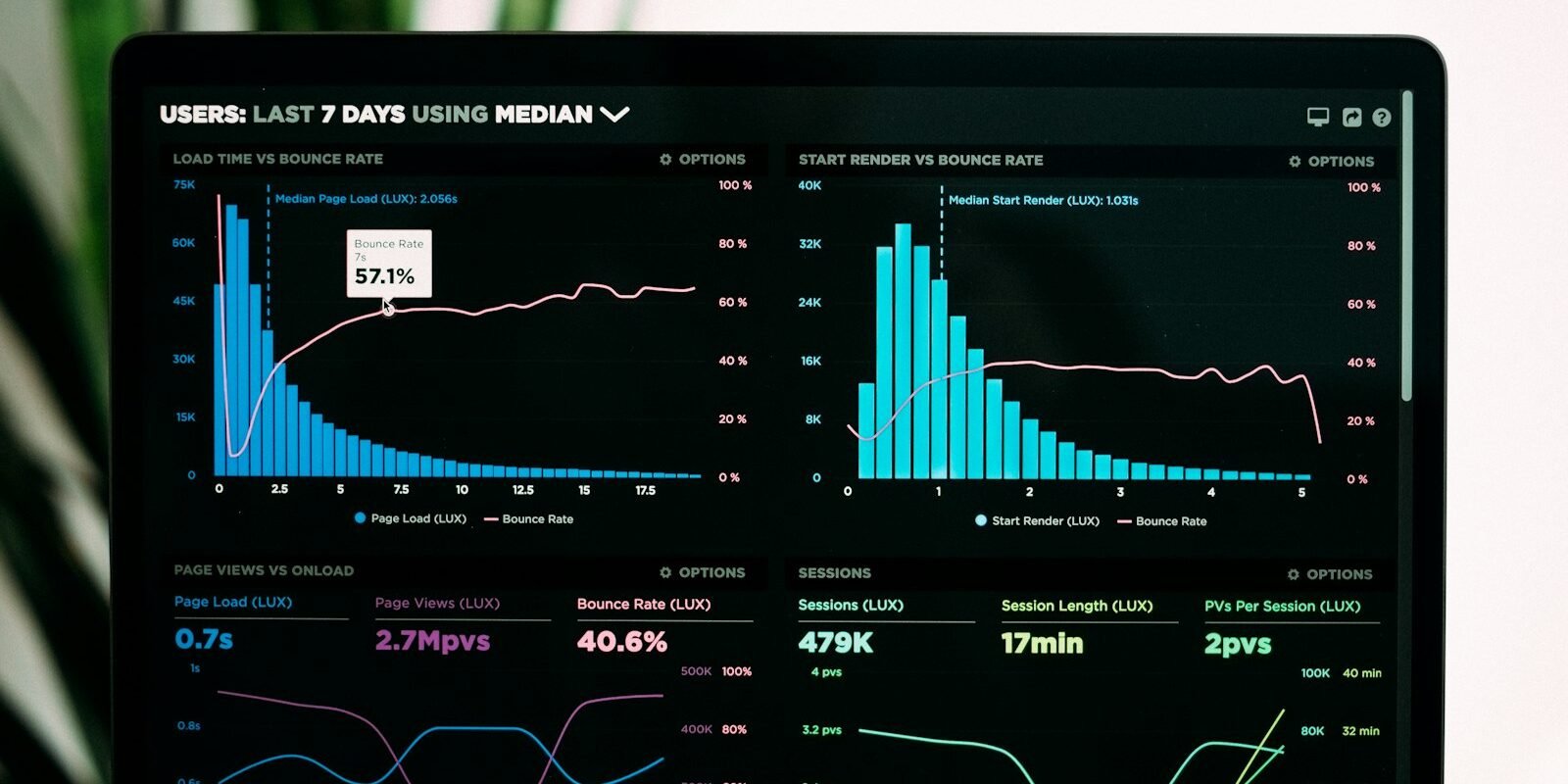 Best AI Tools for Small Business: Save Hours Every Week