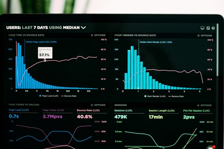 Best AI Tools for Small Business: Save Hours Every Week